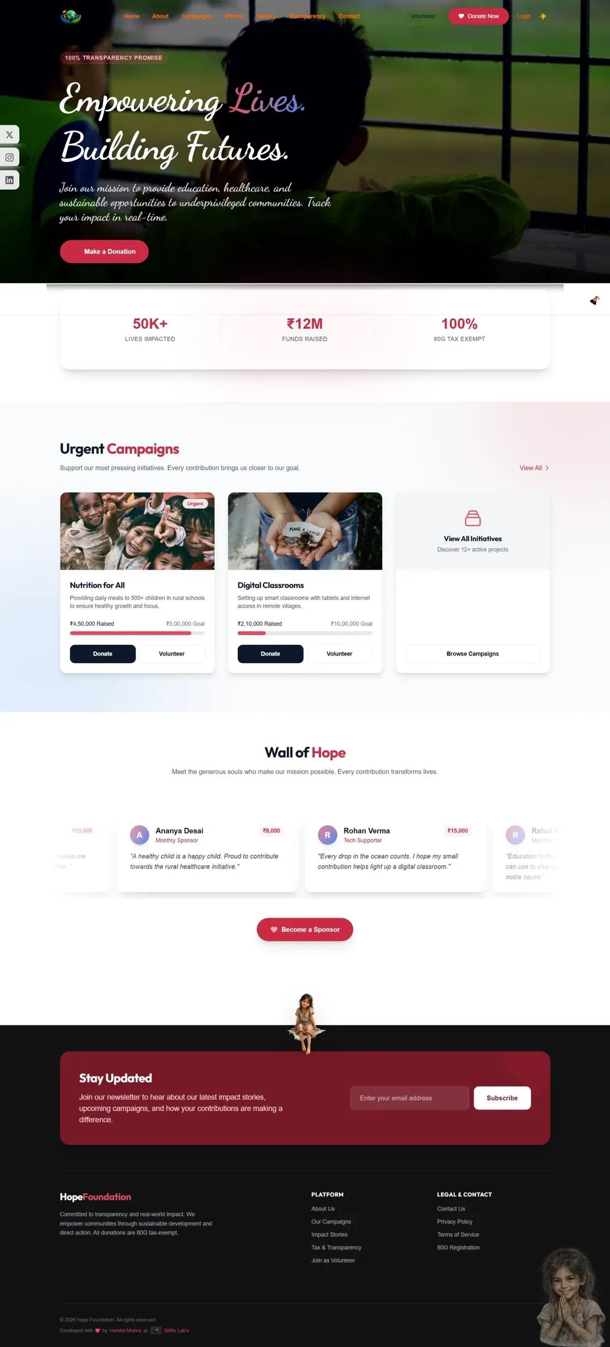 Hopengo project showcase
